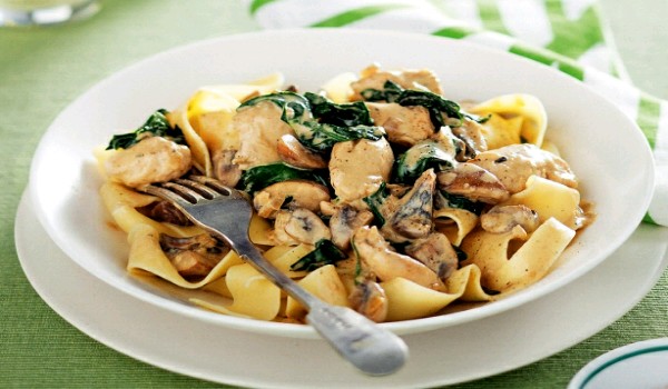 Paprika Chicken With Mushrooms
